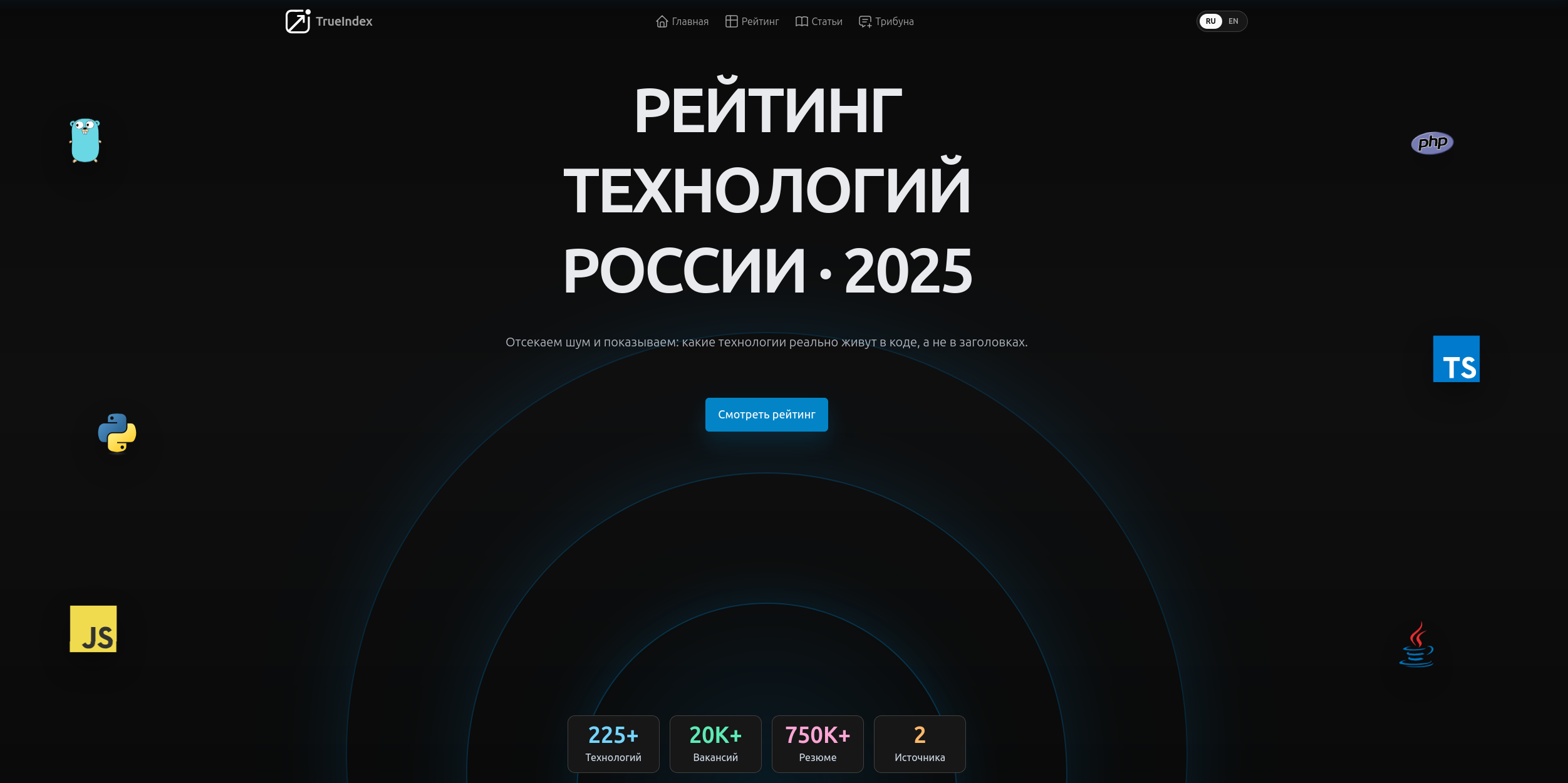 TrueIndex V2 homepage